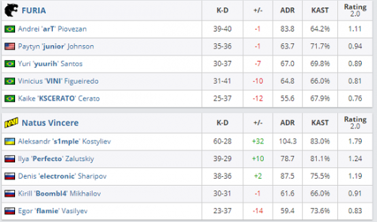 掌握中单貂蝉玩法与出装指南