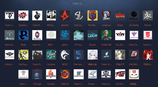 电竞赛事的崛起与经济文化新生态的重塑