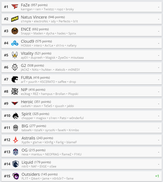 2025年中国电竞产业发展趋势分析与挑战