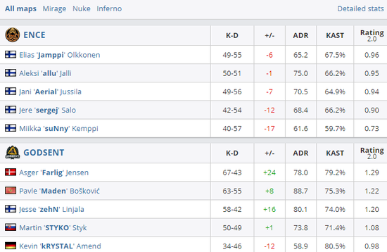 广州电竞产业蓬勃发展引领行业新潮流